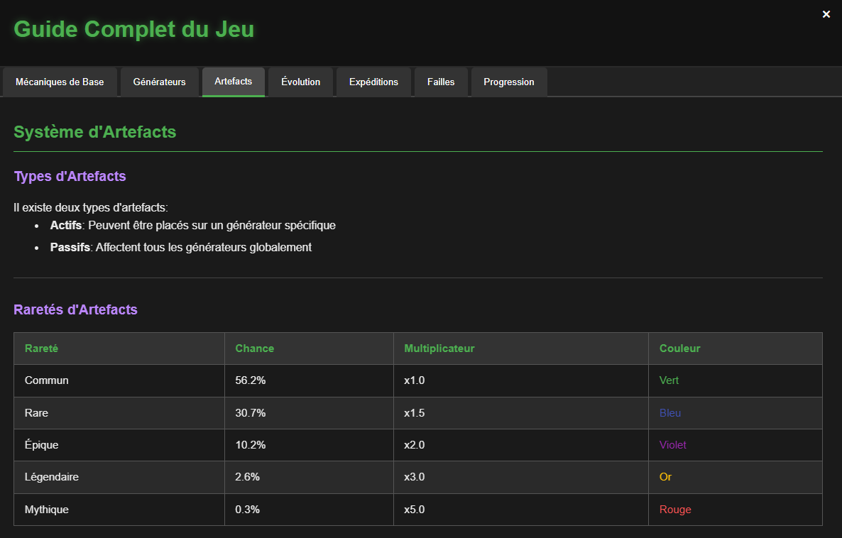 Guide Complet
